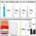 BAGERLA Animal Wool Needle Felting Kit - Beginner Set with Instructions & Tools - Red - Buy Online on GoSupps.com