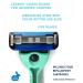Preserve 5-Blade Replacement Cartridges for Recycled Razor - 4 Pack - Buy Online on GoSupps.com