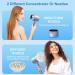 Professional Portable Hair Dryer 1500W - Fast Drying with Nozzle & Diffuser - Low Noise Travel-Friendly (Baby Blue - Buy Online on GoSupps.com