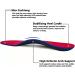 Buy 2 Pairs of Blue Orthopedic Shoe Inserts for Plantar Fasciitis Support for High Arches & Overpronation | Insoles for Men & Women (Large L-41-42 275mm) - Buy Online on GoSupps.com
