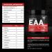 Buy Bolt EAA 300g - Essential Amino Acids with BCAA 5000 | Watermelon Fizz Flavor | 30 Servings | EAA Supplement for Men & Women - International Shipping Available - Buy Online on GoSupps.com
