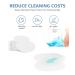 100 Pack Aoeoun Underarm Sweat Pads for Women and Men - Premium Disposable Sweat Shield for Hyperhidrosis - Comfortable and Non-Visible - Buy Online on GoSupps.com