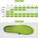 Professional Grade Plantar Fasciitis Insoles for Men 7.5-9/Women 8.5-10 - High Arch Orthotic Shoe Inserts for Maximum Support - Buy Online on GoSupps.com