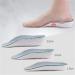 Shop Orthopedic High Pads 2.0 | Height Insoles for Men | Comfortable & Supportive | 0.59in-1.37in Elevation - Buy Online on GoSupps.com