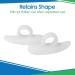 ViveSole Toe Separator For Bunion - Hammer Toe Straightener Pads (Pair) -Corrector for Curled  Crooked  Curved  Overlapping  Clubbed  Claw  Mallet Curling Relief-Right & Left Gel Support Crest Cushion - Buy Online on GoSupps.com