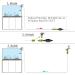 Laifoo 25ft Aquarium Vacuum Siphon Gravel Cleaner Fish Tank Water Changer 3-in-1 Adapter - Buy Online on GoSupps.com