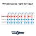Prime Screen 12-Panel Multi-Drug Urine Test Compact Cup - C-Cup 10 Pack - CDOA-6125 - Buy Online on GoSupps.com