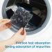 Washing Machine Clothing Hair Removal Reusable Collector Cleaning Tools Pet Hair Sponge For Laundry Cleaning Suitable Remover Accessories 6pcs Reusable Reusable Pouch 6pcs and detergent room W Blue 6PCS - Buy Online on GoSupps.com