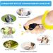 Dog Training Clicker Set - 2-Pack Hand Loop Clickers for Dogs Cats & Horses | Effective Clicker Training Tools - Buy Online on GoSupps.com