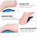 FRCOLOR Orthotic Shoe Insoles - High Heel Arch Support & Foot Pads for Women - 2 Pairs of EVA Inserts for Maximum Comfort & Support - Buy Online on GoSupps.com