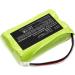 Buy Synergy Digital Remote Control Battery for Bang & Olufsen HHR-120AAB33 | Ni-MH 2.4V 1200mAh - International Shipping Available - Buy Online on GoSupps.com