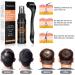 LOPHE Hair Growth Spray Derma Roller and Hair Growth Serum Kit for Hair Anti Loss Thickening Regrowth Hair Growth Oil Spray Stimulate Beard and Hair Growth Hair Thickening Products for Men Women - Buy Online on GoSupps.com
