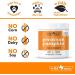 Wild Acre Pumpkin Powder for Dogs - No More Diarrhea or Scoots - Digestive Puree Treat or Food Topper - Fiber Supplement for Dogs with Prebiotics Pumpkin for Dogs- 8oz or 16oz 8.1 oz - Buy Online on GoSupps.com