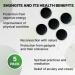 Buy 5 Authentic Shungite Stickers for Phone Tablet Laptop - Top Quality | International Shipping - Buy Online on GoSupps.com