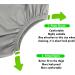 Adult Leakproof Washable Incontinence Underwear - Reusable Diaper Cover - XL Gray (2Pcs) - Unisex - Buy Online on GoSupps.com