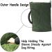 ZINN Protection Sleeve for Dog Bite Training Dog Bite Sleeves Work Dog Training Arm Protection Bite Sleeve Strong for Medium Large Adult Dogs - Buy Online on GoSupps.com