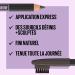 Maybelline New York - Tone-on-Tone Eyebrow Pencil - Long-Lasting & Natural Effect - Integrated Brush - Natural Wax Formula - Express Brow - Shade: Medium Brown (04) - Buy Online on GoSupps.com