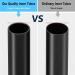 2-Pack 26 Fat Tire Tubes AV32mm Valve | Compatible with Electric and Mountain Bikes | 26x3.503.804.0 Sizes - Buy Online on GoSupps.com