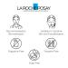 La Roche Posay Face Cream & Body Lotion BUNDLE Toleriane Dermallergo Creme & Lipikar Baume AP+M Your Sensitive Skin Hydration Duo Suitable for Sensitive Dry to Very Dry Skin Fragrance-Free BUNDLE: Lipikar Body Wash & Lotion - Buy Online on GoSupps.com