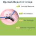 Professional Eyelash Extension Remover Cream | Fast-Acting & Low Irritation - Buy Online on GoSupps.com