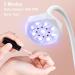 Sumozo UV LED Nail Lamp - Cordless Fast Curing Gel Polish Dryer | Rechargeable Gooseneck Flash Cure Light for Acrylic Nail Extensions - Buy Online on GoSupps.com