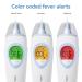3-in-1 Infrared Thermometer for Ear Forehead & Touchless | HSA/FSA Eligible | Fast Digital Thermometer for Baby Kids & Adults with Fever Alarm & 30 Memories - Buy Online on GoSupps.com