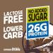 Chiefs Milk Protein Drink - 26g Protein Lactose-Free Low Sugar High Protein Shake (Banana) - 6 x 330ml - Ideal for International Shipping - Buy Online on GoSupps.com