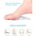 High Arch Support Inserts for Men & Women | Flat Feet Relief & Plantar Fasciitis Support - 3 Pairs (4.8 x 2.6 - Buy Online on GoSupps.com