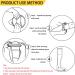 Adult Leg Waterproof Cast Cover - Reusable, Waterproof Protector for Shower & Post Surgery Wounds - Buy Online on GoSupps.com