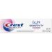 Crest Pro Health Gum & Sensitivity Toothpaste Soft Mint Travel Size 0.85 oz - Pack of 12 - Buy Online on GoSupps.com