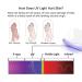 SONGQEE Anti-UV Gel Nail Lamp Gloves - Manicure Protection for Hands | Fingerless Nail Art Skin Care Gloves for Home & Outdoor Use - Black - Buy Online on GoSupps.com
