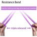PROIRON Latex-Free Resistance Bands - Strength Training Yoga Pilates - Light/Medium/Heavy - Purple - 1.5m - 20lb - Buy Online on GoSupps.com