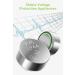 POWEROWL LR44 Batteries 24 Count - High Capacity AG13 357 303 SR44 Premium Alkaline 1.5V Coin Cell Batteries for Long-Lasting Performance - Buy Online on GoSupps.com