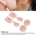 Silicone Ear Model Set: 3 Pairs Soft & Flexible Human Ear Simulation for Piercing & Medical Training (Light Skin Color) - Buy Online on GoSupps.com