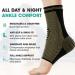 Modvel Foot & Ankle Brace Socks - Compression Sleeve for Sprained Ankle Support | Tendonitis & Arthritis Relief for Men & Women | Large T Copper - Buy Online on GoSupps.com