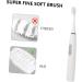 Buy Healeved Electric Toothbrush Sets - Portable Waterproof Travel-Friendly for Adults & Kids - Buy Online on GoSupps.com
