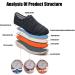 ALASON Diabetic Slippers for Women - Extra Wide Width, Adjustable Closure - Lightweight for Diabetic Edema, Plantar Fasciitis, Bunions, Arthritis - Gray-Black - Size 5.5 Wide - Buy Online on GoSupps.com