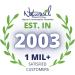 Naturasil All-Natural 10% Sulfur Soap for Tinea Versicolor, Candida & Onychomycosis - 4 oz Bar - Buy Online on GoSupps.com