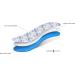 6 Pair Pack Actifresh Hygienic Shoe Insoles w/ Swiss Dirt Technology by Sanitized - Cut to Fit - Made in Europe - Buy Online on GoSupps.com