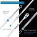 7PCS Dual Ended Blackhead & Pimple Extractor Kit - Professional Stainless Steel Acne Removal Tool for Face & Nose - Buy Online on GoSupps.com