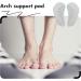 Arch Support Gel Pads - High Heel Insoles & Metatarsal Foot Pads for Ultimate Comfort - Buy Online on GoSupps.com