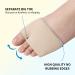 Metatarsal Pads for Pain Relief | Unisex Supportive Footwear | Shop Internationally - Buy Online on GoSupps.com