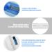 Portable UV Toothbrush Holder - 1 PCS Travel Toothbrush Case for Personal Care | International Shipping - Buy Online on GoSupps.com