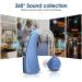 Britzgo Gem Blue Hearing Amplifier Set with USB Dock - Rechargeable Sound Enhancer for Behind The Ears - Buy Online on GoSupps.com
