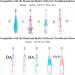 Buy Seago SG513/SG977/SGEK6/DT-K6 Electric Toothbrush Replacement Brush Heads - 10 Pack for Kids (Blue Medium) - International Shipping Available - Buy Online on GoSupps.com