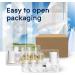 Glade PlugIns Air Freshener Starter Kit - Scented Essential Oils for Home & Bathroom | Clean Linen 4.02 Fl Oz | Includes 2 Warmers & 6 Refills - International Shipping Available - Buy Online on GoSupps.com