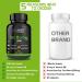 Natural Weight Management Supplement with Green Tea, L-Carnitine, Garcinia Cambogia & Apple Cider Vinegar - 120 Capsules - Buy Online on GoSupps.com