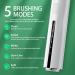 Electric Toothbrush for Adults - Rechargeable 15 Modes 40 000 VPM Deep Clean Smart Timer Fast Charge - M1 - Buy Online on GoSupps.com