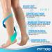 FITTOO Plus Size Compression Socks 20-30mmHg for Men & Women - Relief for Shin Splints Varicose Veins & Calf Pain - Open Toe Wheat 3X-Large - Buy Online on GoSupps.com