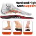 Plantar Fasciitis Relief Insoles | High Arch Support & Heel Pain Relief Inserts | Shoe Inserts for Men & Women - Size S: 6.5-8.5 | 7.5-9.5 - Buy Online on GoSupps.com